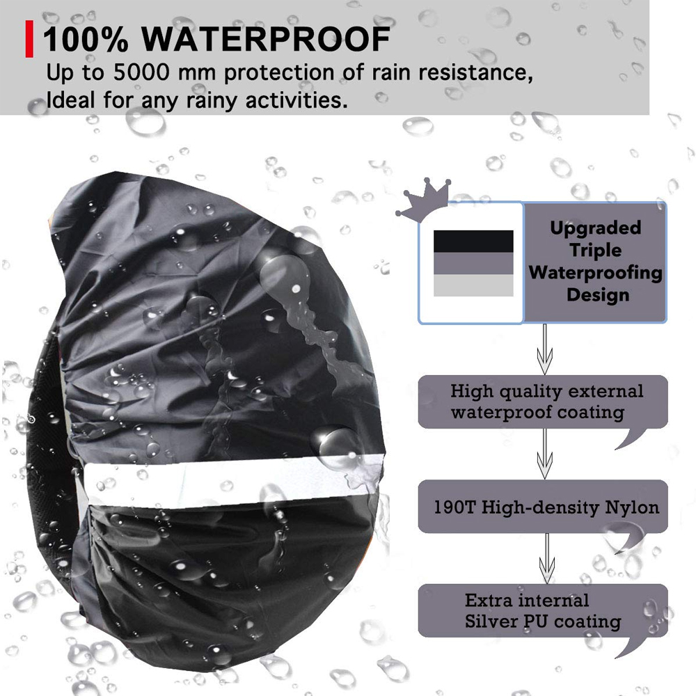 ผ้าคลุมกระเป๋าเป้สะพายหลังกันน - Rain Cover Backpack บทวิจารณ์และราคา