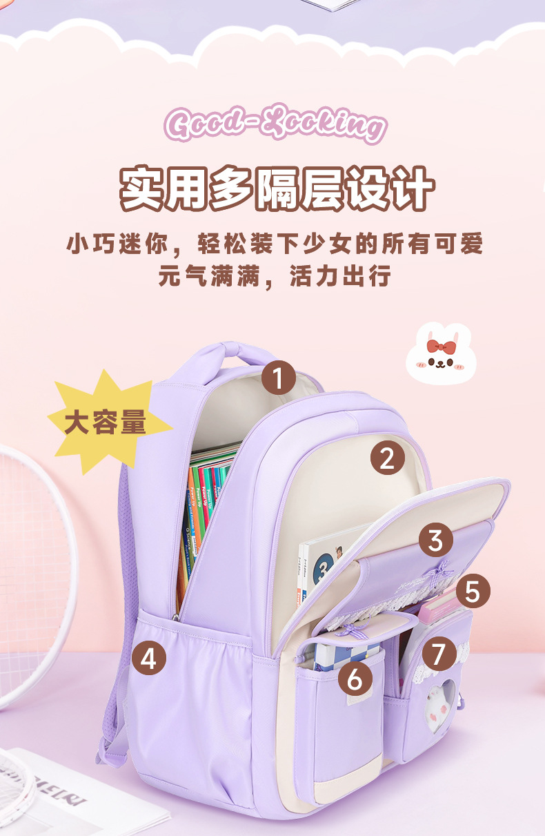 กระเป๋าเป้สะพายหลังสำหรับนักเร - School Backpack Teen บทวิจารณ์และราคา