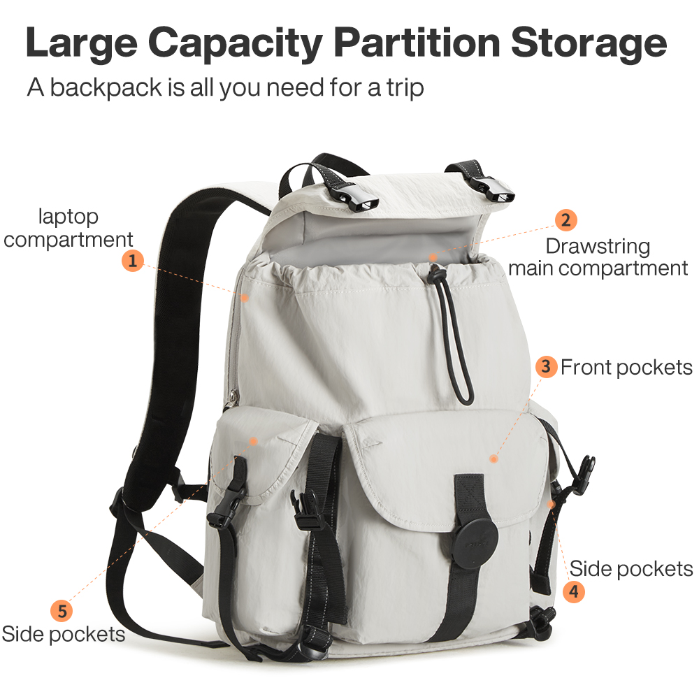 กระเป๋าเป้เดินทาง Mixi ขนาด 18 - Hiking Backpack Waterproof บทวิจารณ์และราคา